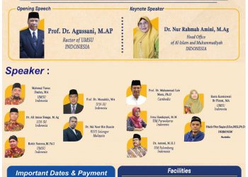 D’CoffeeMic (Tadarus Conference of Islamic Civilization)